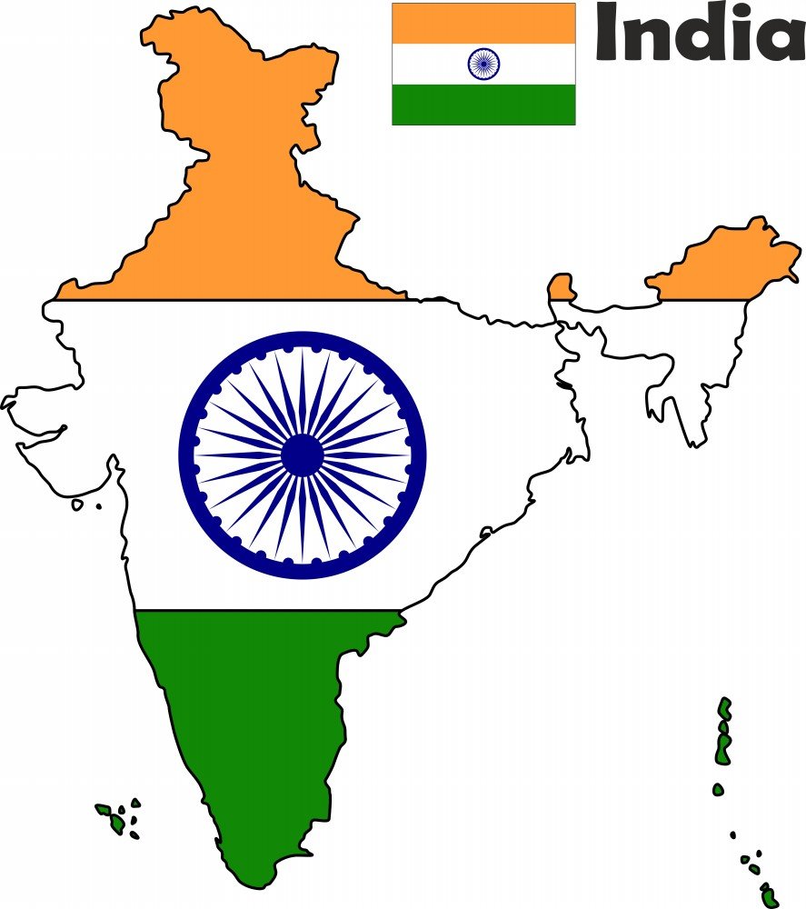 Why India is called Bharat? - Beauty of India